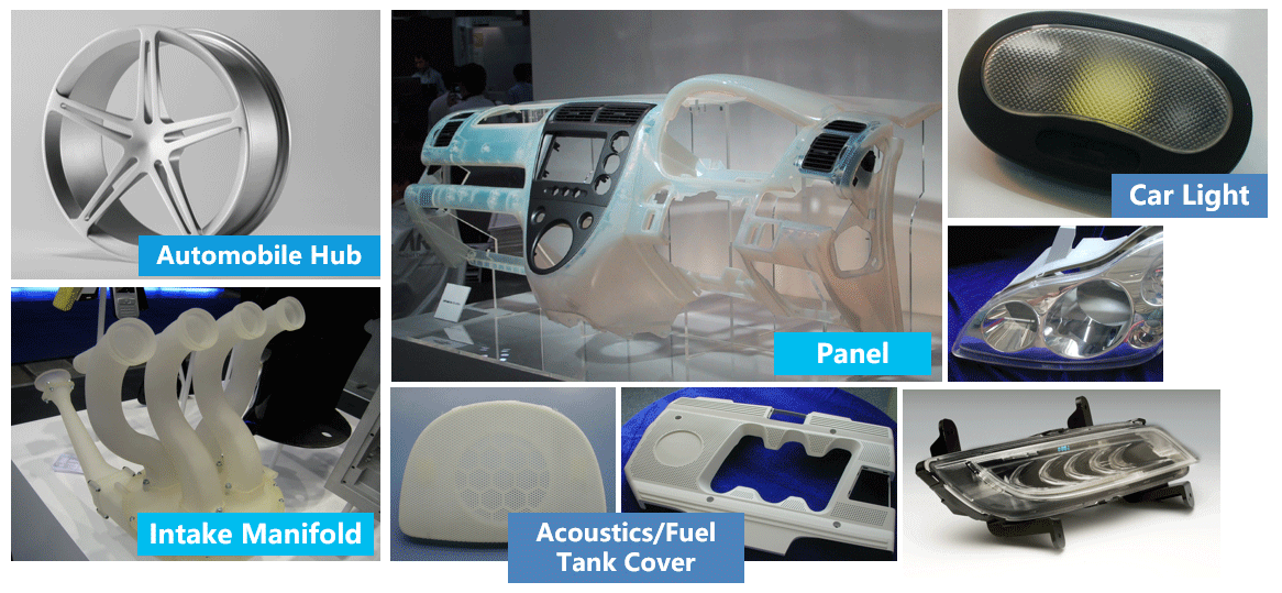 Drives Upgrade of Manufacturing Industry