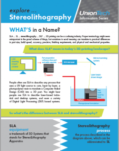 Thoughts on Stereolithography Te