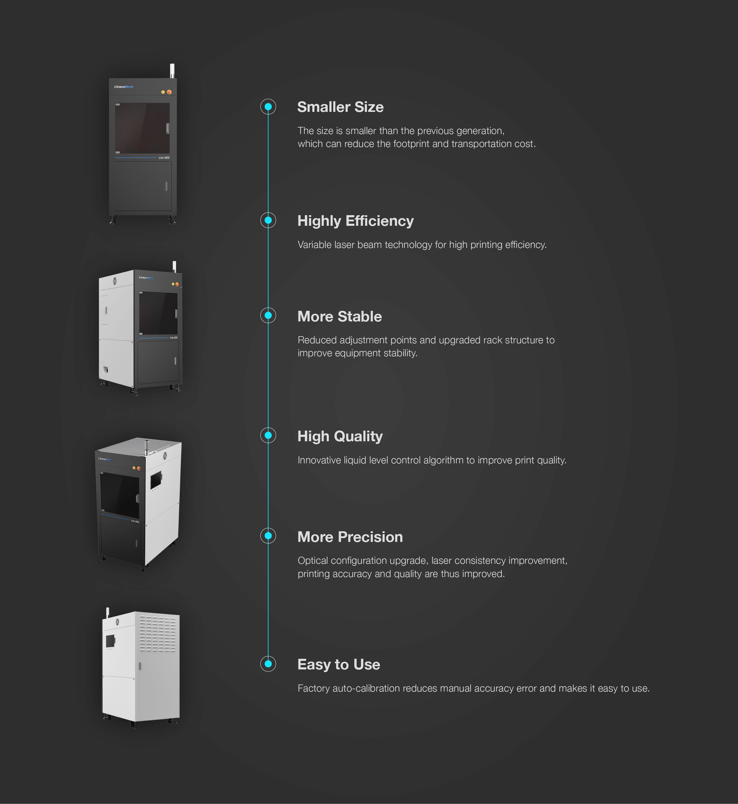 Industrial-grade SLA 3D Printer