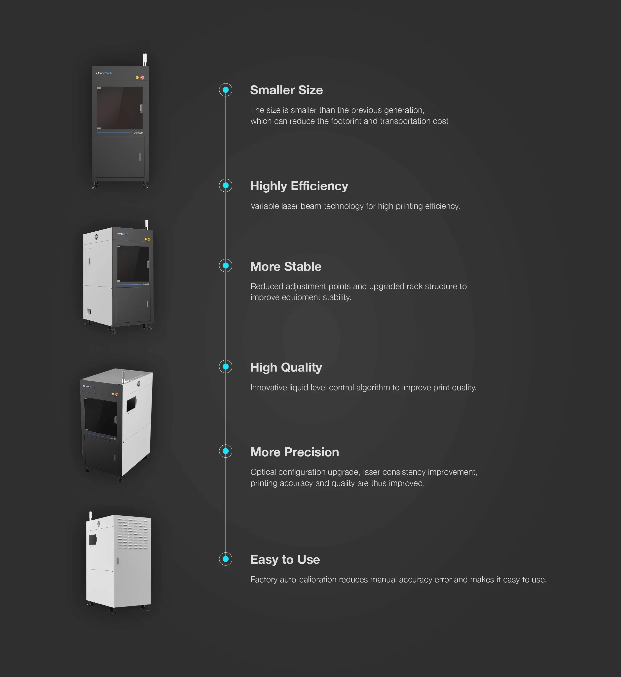 Industrial-grade SLA 3D Printer Industrial-grade SLA 3D Printer