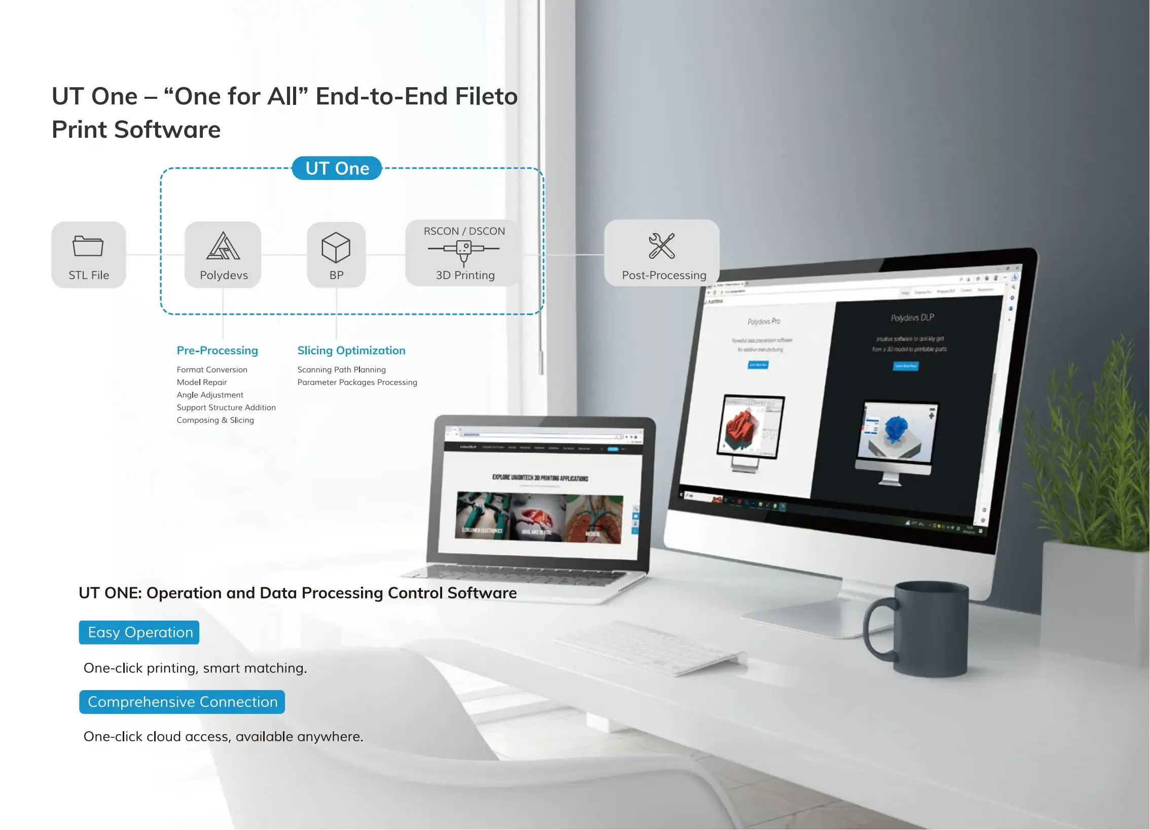 3D printing machine manufacturer